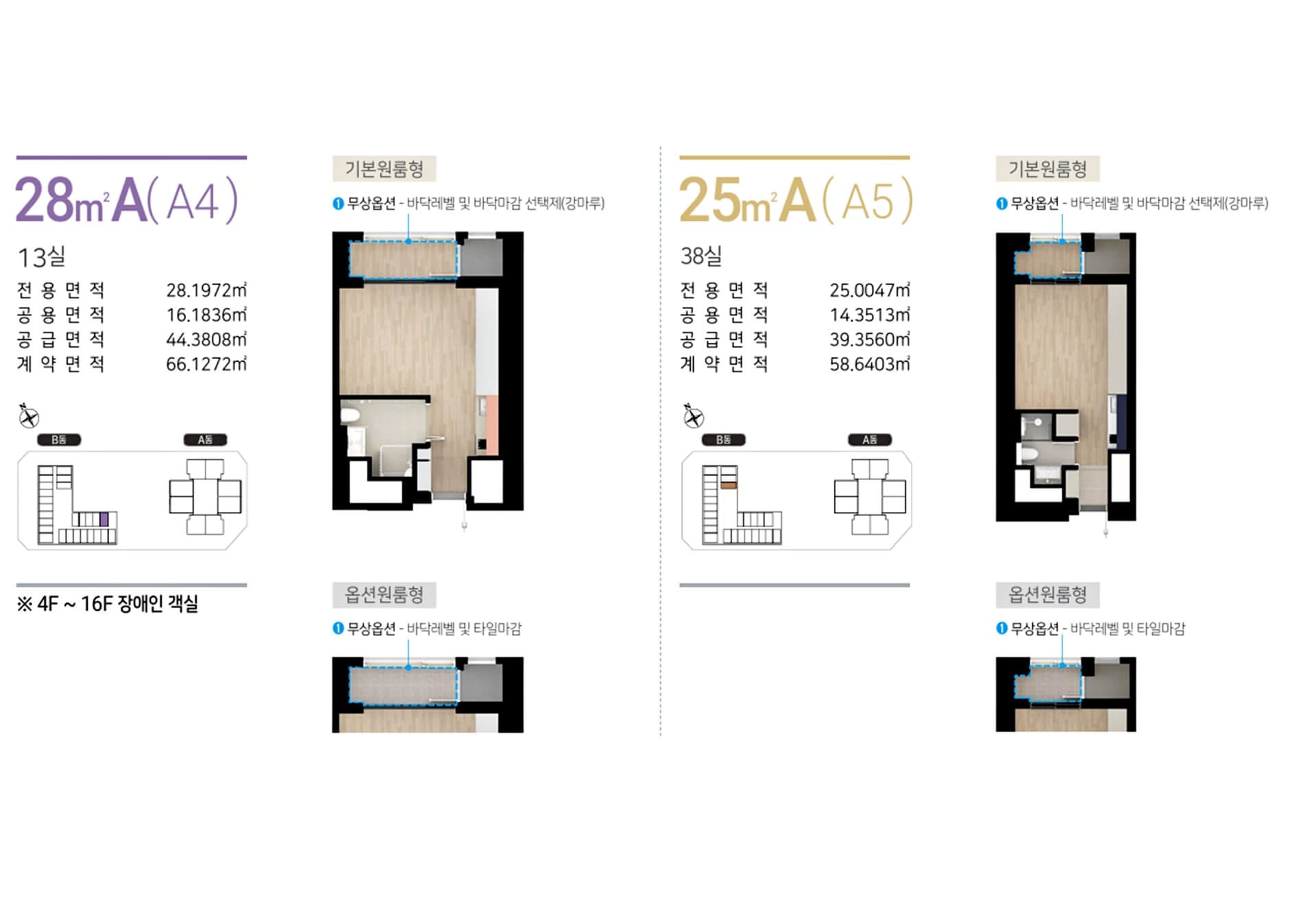 힐스테이트 하버하우스