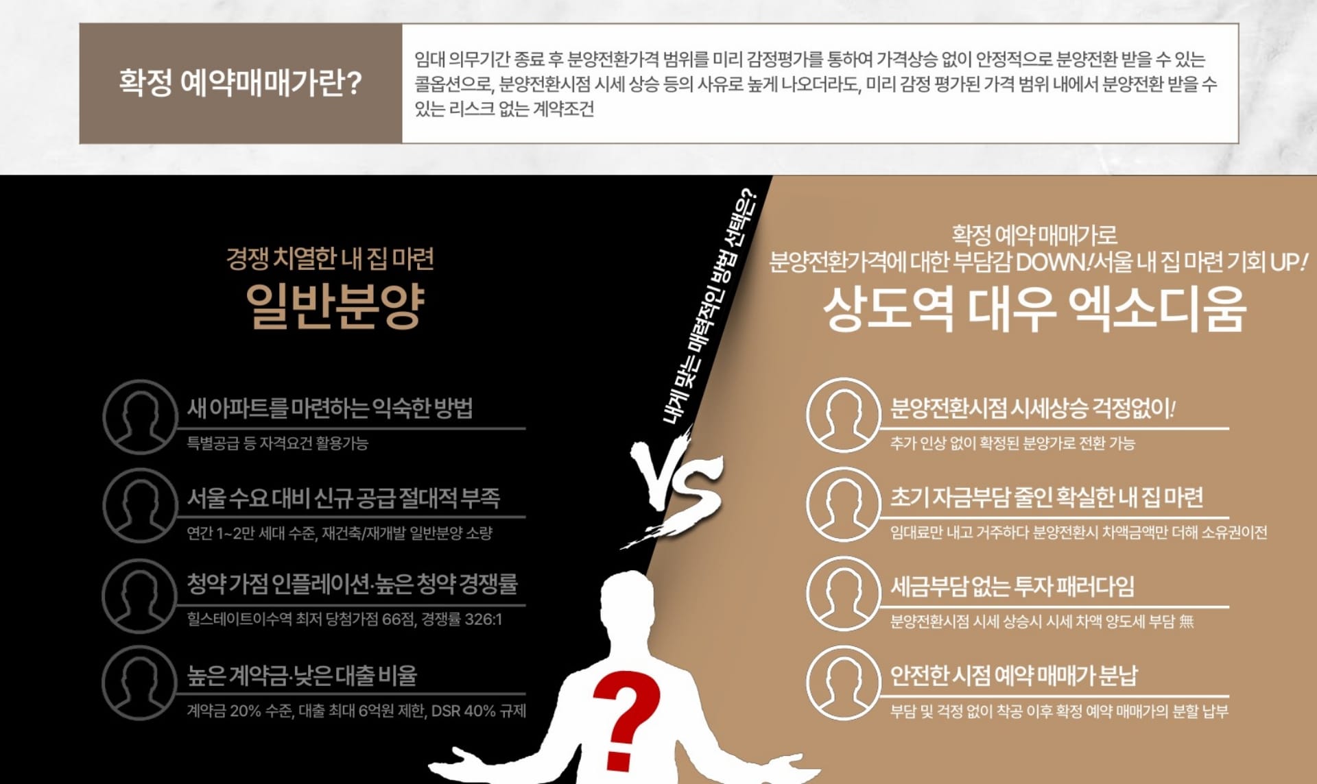 상도역 엑소디움